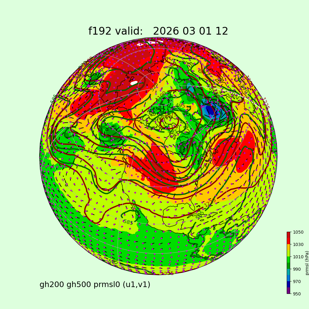 your image should have been seen here!